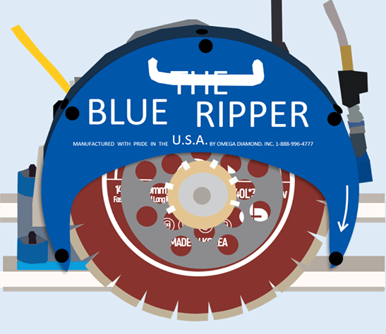 All About the Blue Ripper Rail Saw - zsstore.shop