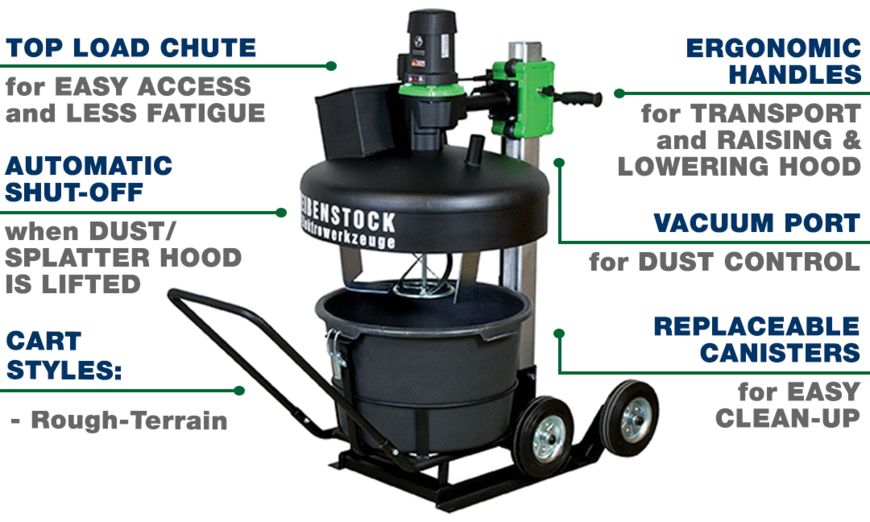 TwinMix 1800 Portable Automatic Mixing Station - CS Unitec